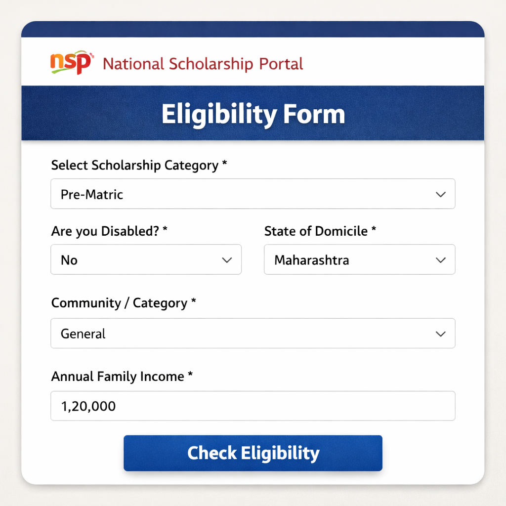 NSP Scholarship 2025-26 Apply Eligibility
