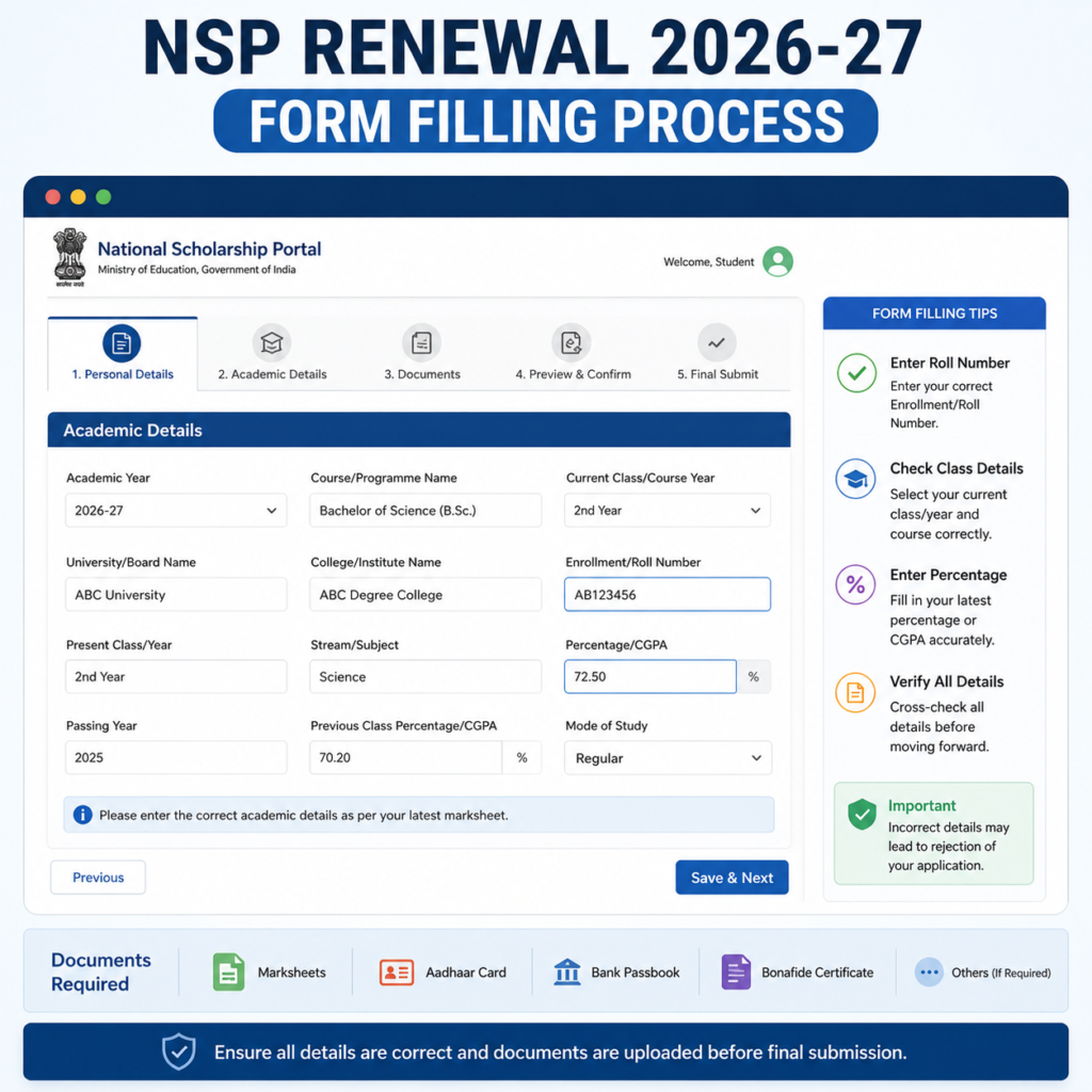 NSP scholarship renewal form filling process 2026-27 with academic details, roll number, percentage, and document upload fields