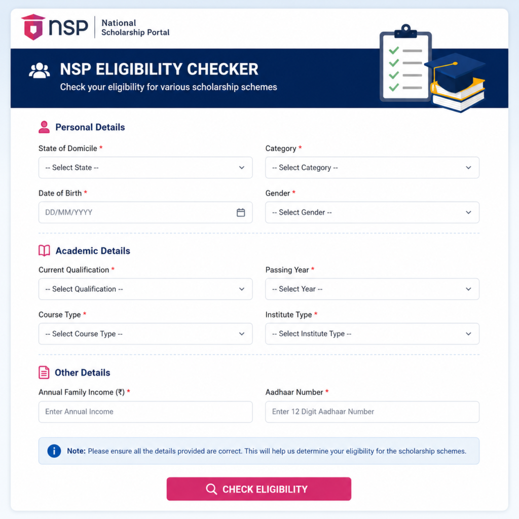 NSP eligibility checker form for scholarship schemes with student verification fields