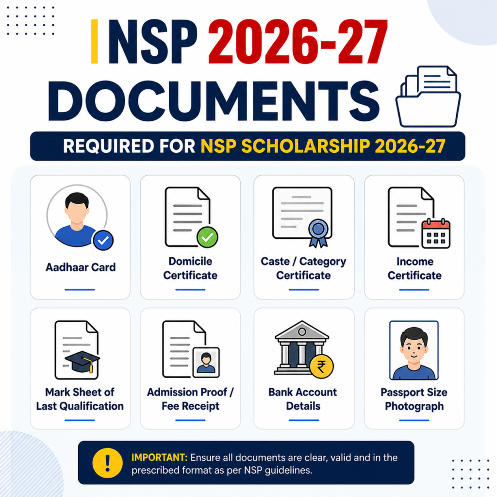 Documents required for NSP scholarship application 2026 including Aadhaar, certificates, bank details and photograph