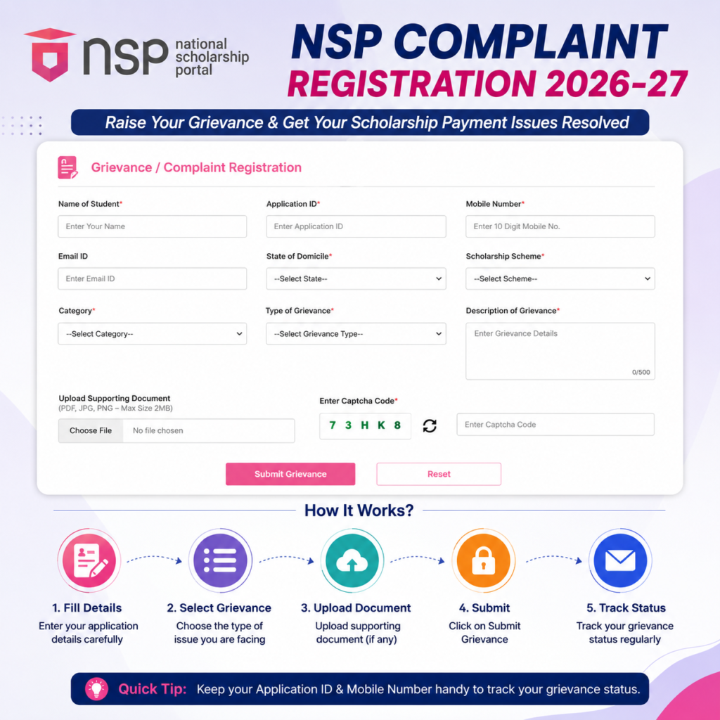 NSP grievance complaint registration form 2026-27 step by step guide for students