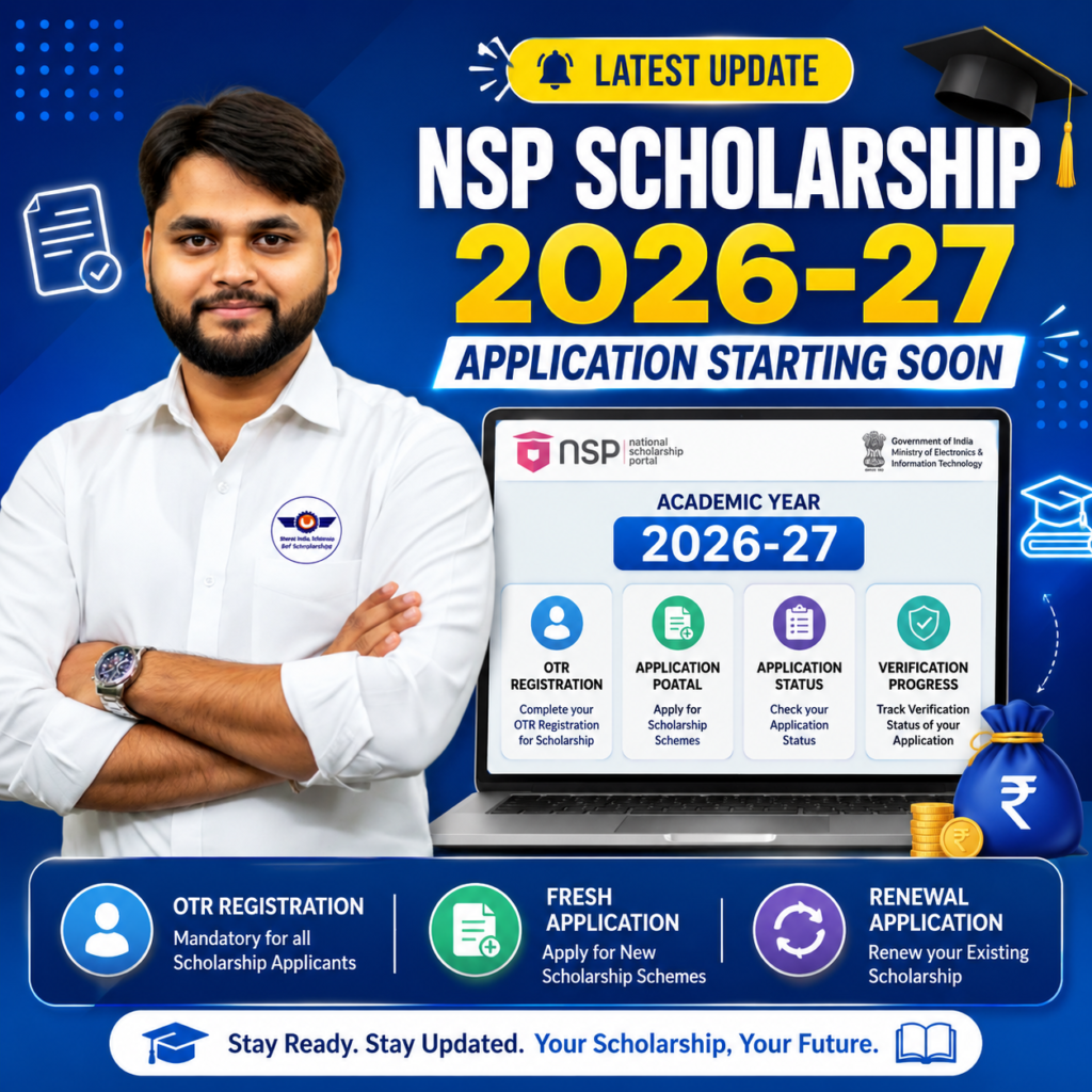 Featured graphic showing a student beside a National Scholarship Portal (NSP) dashboard highlighting Academic Year 2026-27, OTR registration, fresh application, renewal application, and verification progress for upcoming scholarship applications.