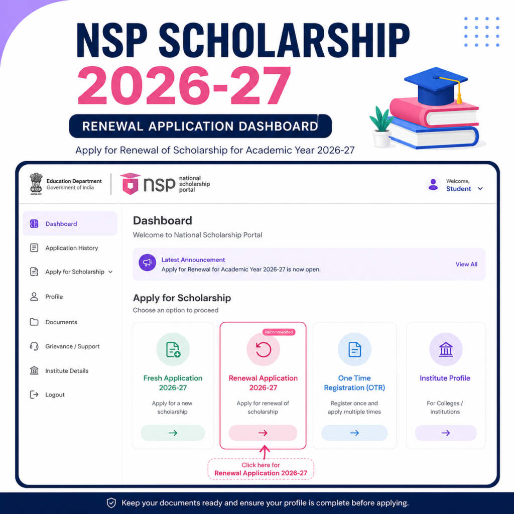 NSP Scholarship 2026-27 renewal application dashboard with highlighted Renewal Application option for students.