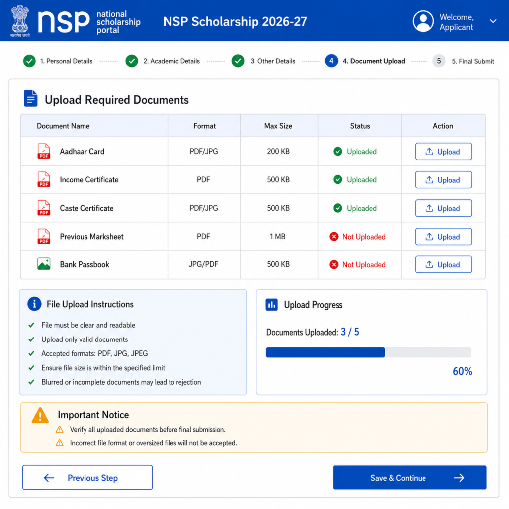 NSP Scholarship 2026-27 document upload page showing required documents, file size limits, upload status, and submission instructions.