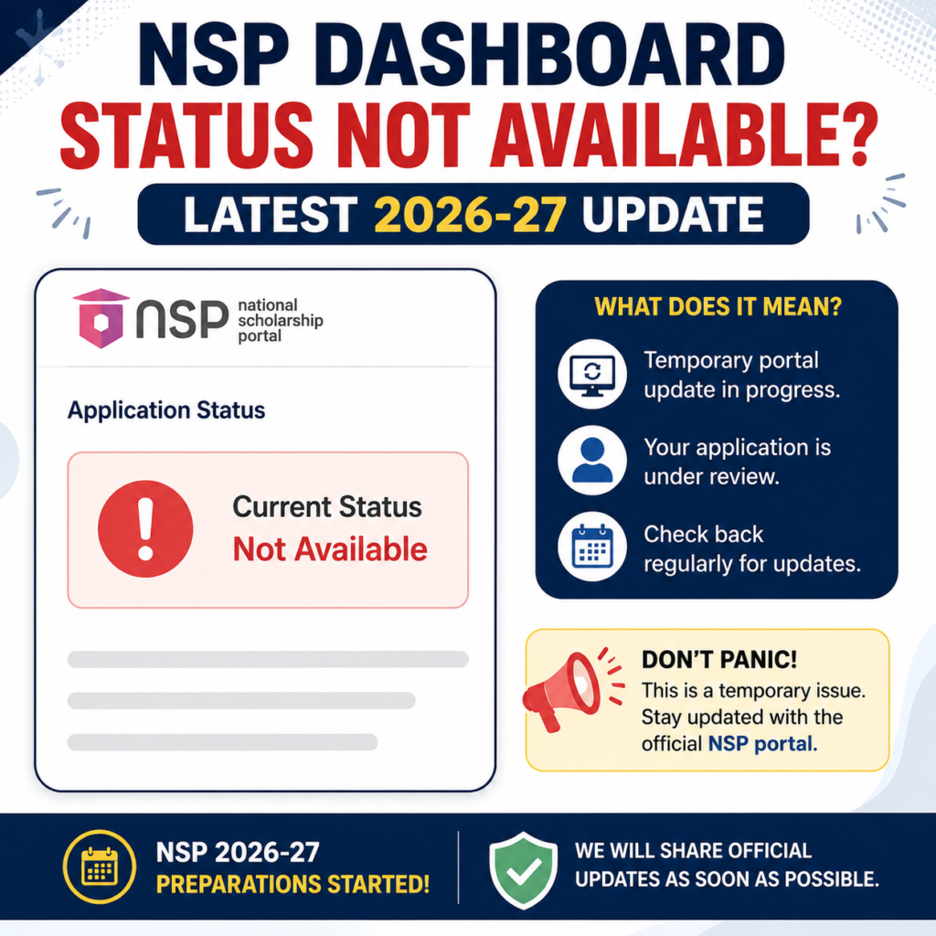 NSP portal status not available error during 2026-27 update process showing current status unavailable message on scholarship dashboard.