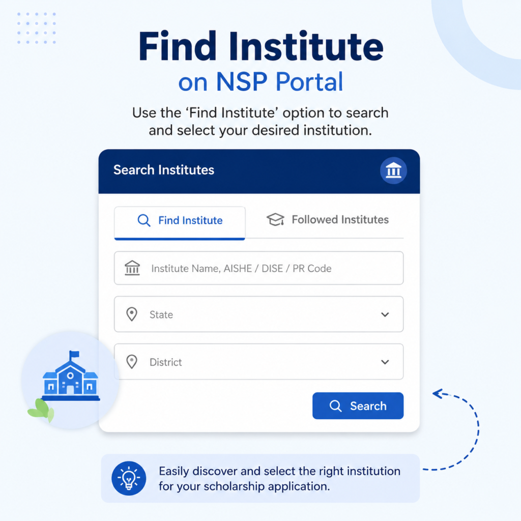 Find Institute on NSP Portal institution search option showing institute name, state, district filters, and search button for scholarship applicants.