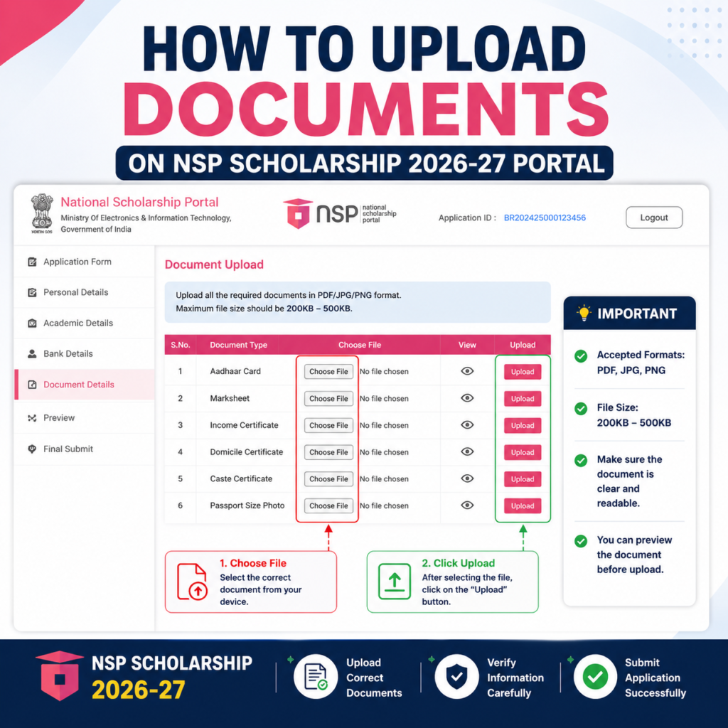 How to upload documents on NSP Scholarship 2026-27 portal