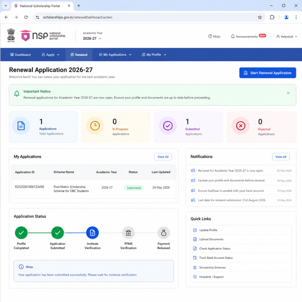 National Scholarship Portal Renewal Application 2026-27 dashboard displayed in a desktop browser with application status, notifications, and renewal progress.