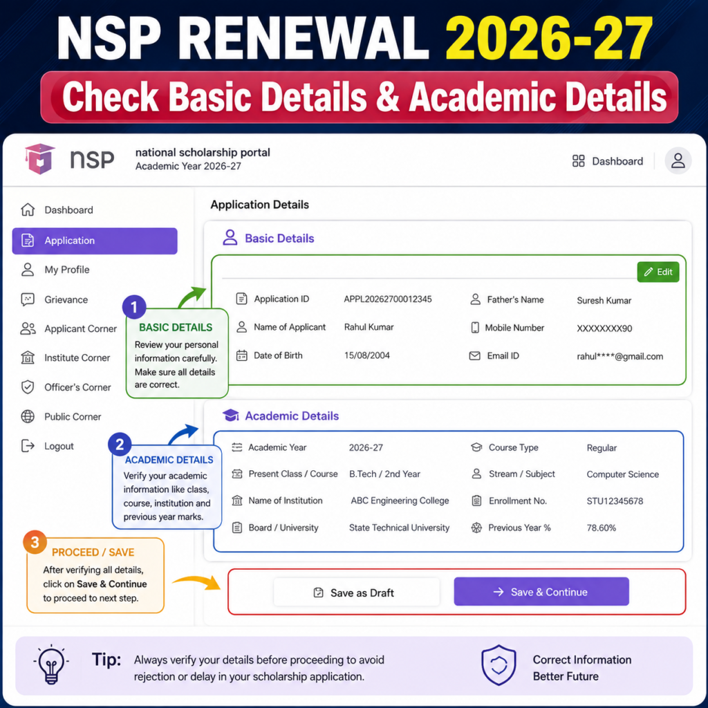 NSP Scholarship Renewal 2026-27 Basic Details and Academic Details section