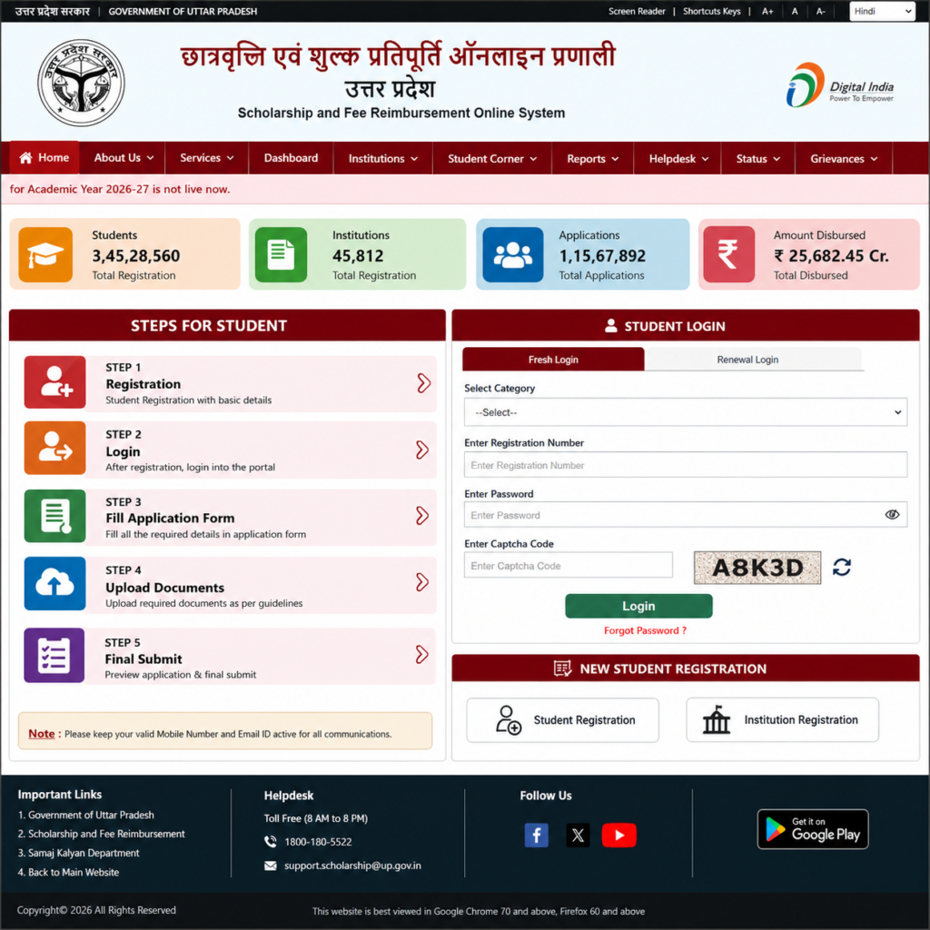 UP Scholarship online application 2026-27 portal login and application process
