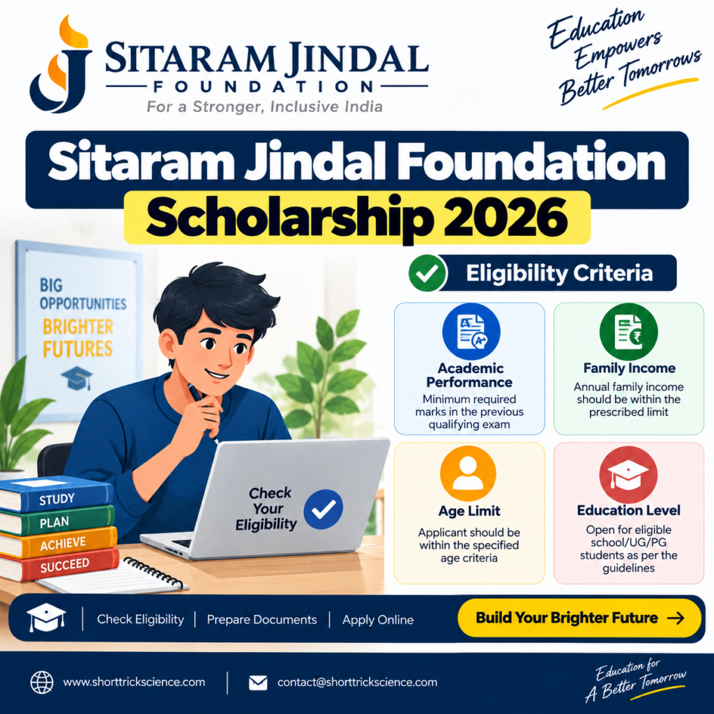 Sitaram Jindal Foundation Scholarship 2026 eligibility criteria for students