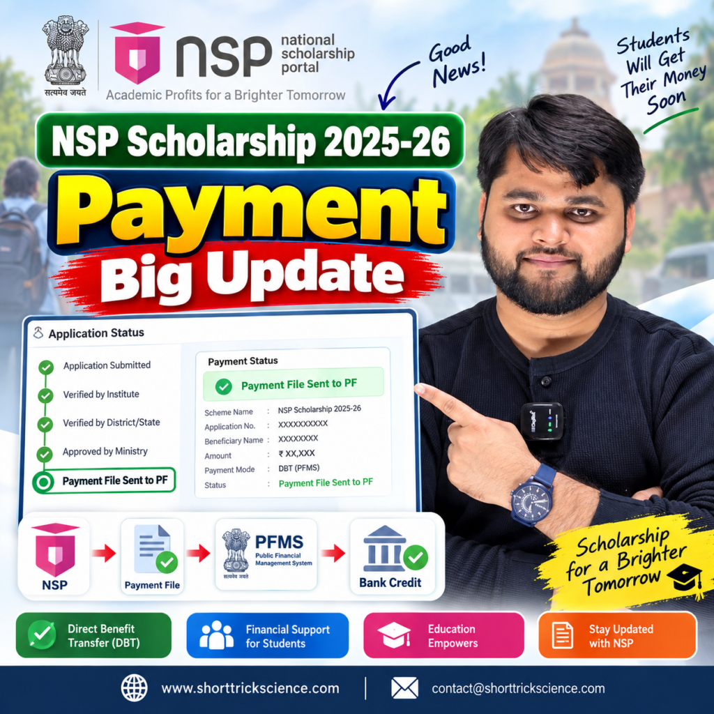 NSP Scholarship 2025-26 payment update showing Payment File Sent to PFMS and bank credit process
