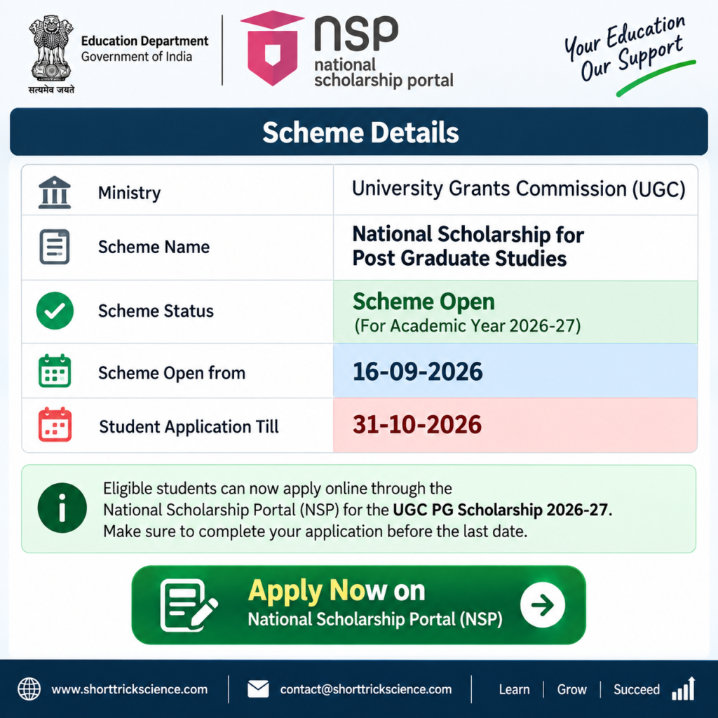 UGC National Scholarship for Post Graduate Studies 2026-27 scheme open from 16 September to 31 October