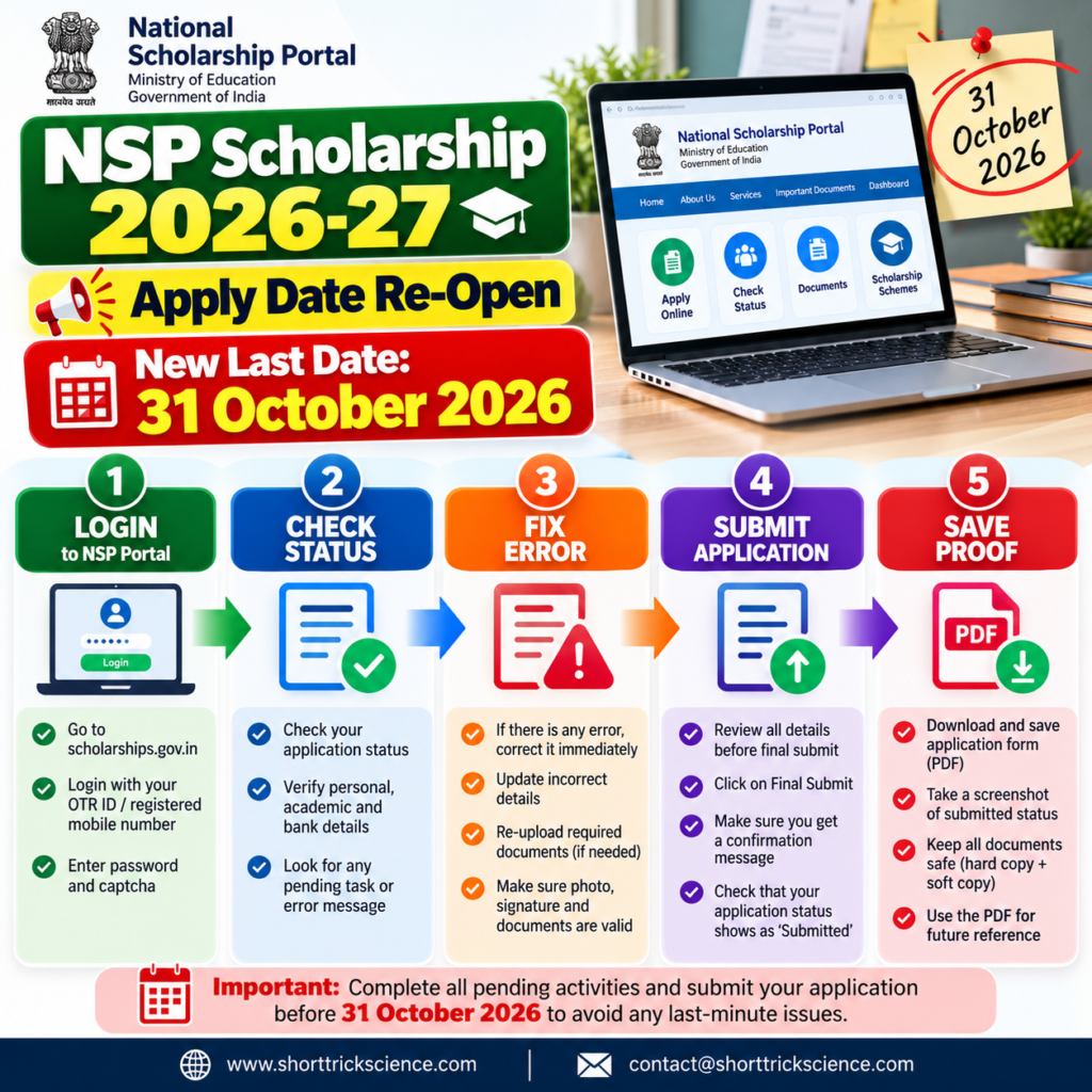 NSP Scholarship 2026-27 five-step application process before 31 October 2026