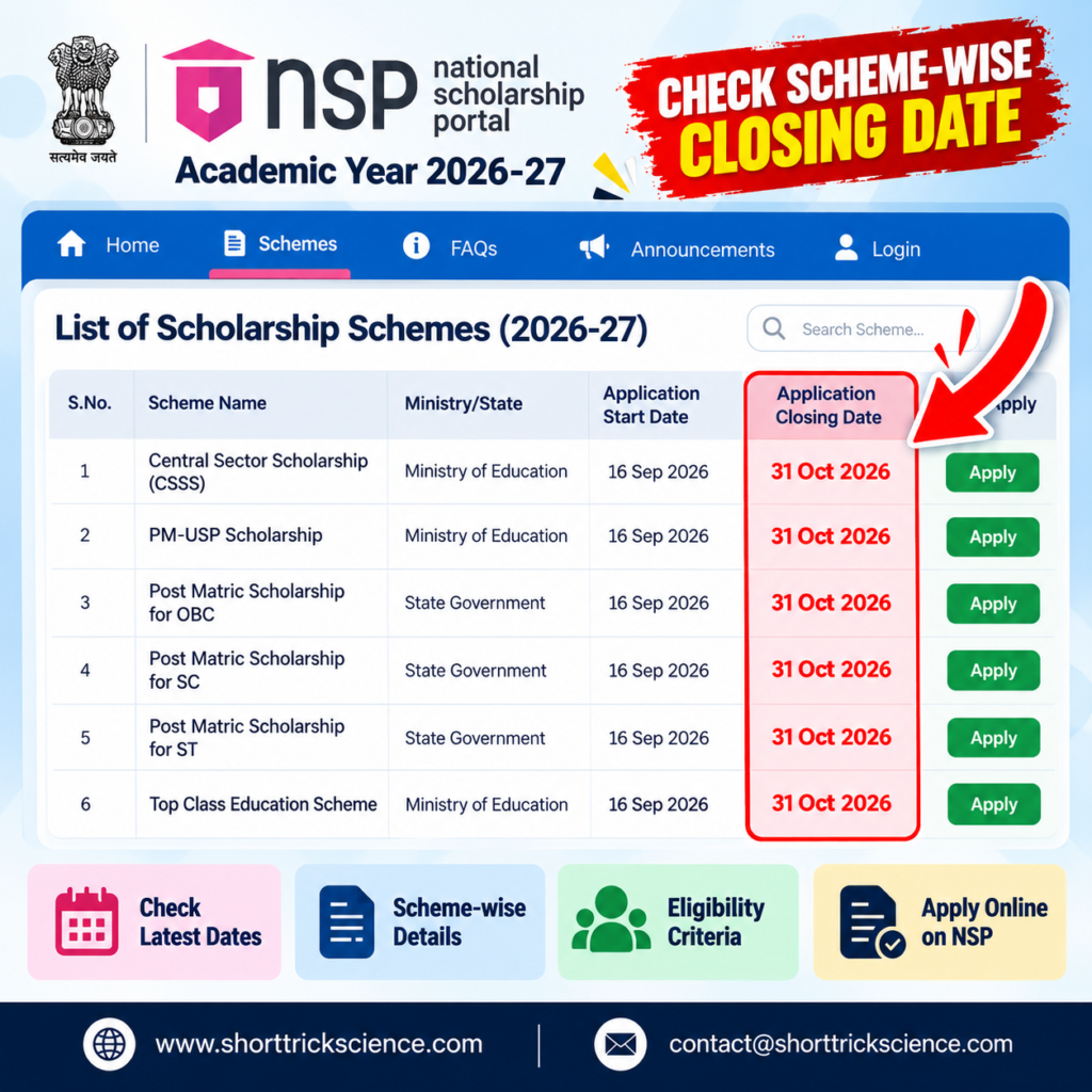 NSP Scholarship 2026-27 scheme-wise application closing date showing 31 October 2026