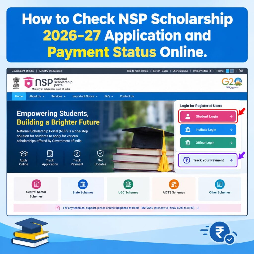 How to Check NSP Scholarship 2026–27 Application and Payment Status Online